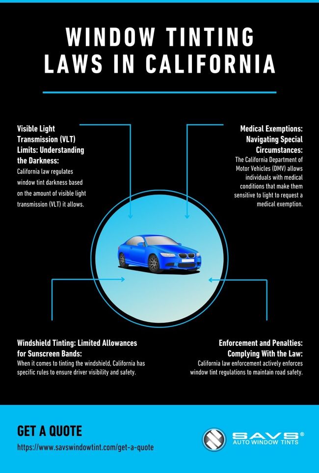 California Window Tint Laws SAVS Window Tint SAVS Window Tint